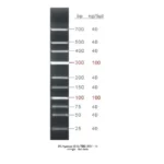 Low Range Ladder